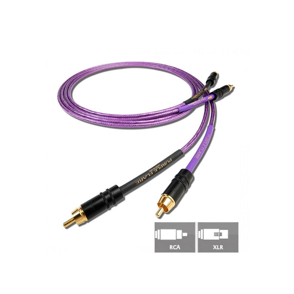 Nordost Purple Flare