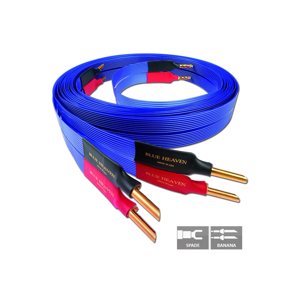 Nordost Blue Heaven