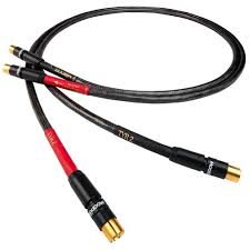 Dây loa Nordost Tyr 2